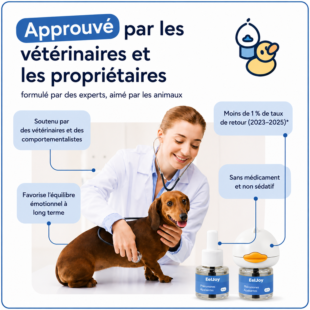 Kit diffuseur calmant pour chiens